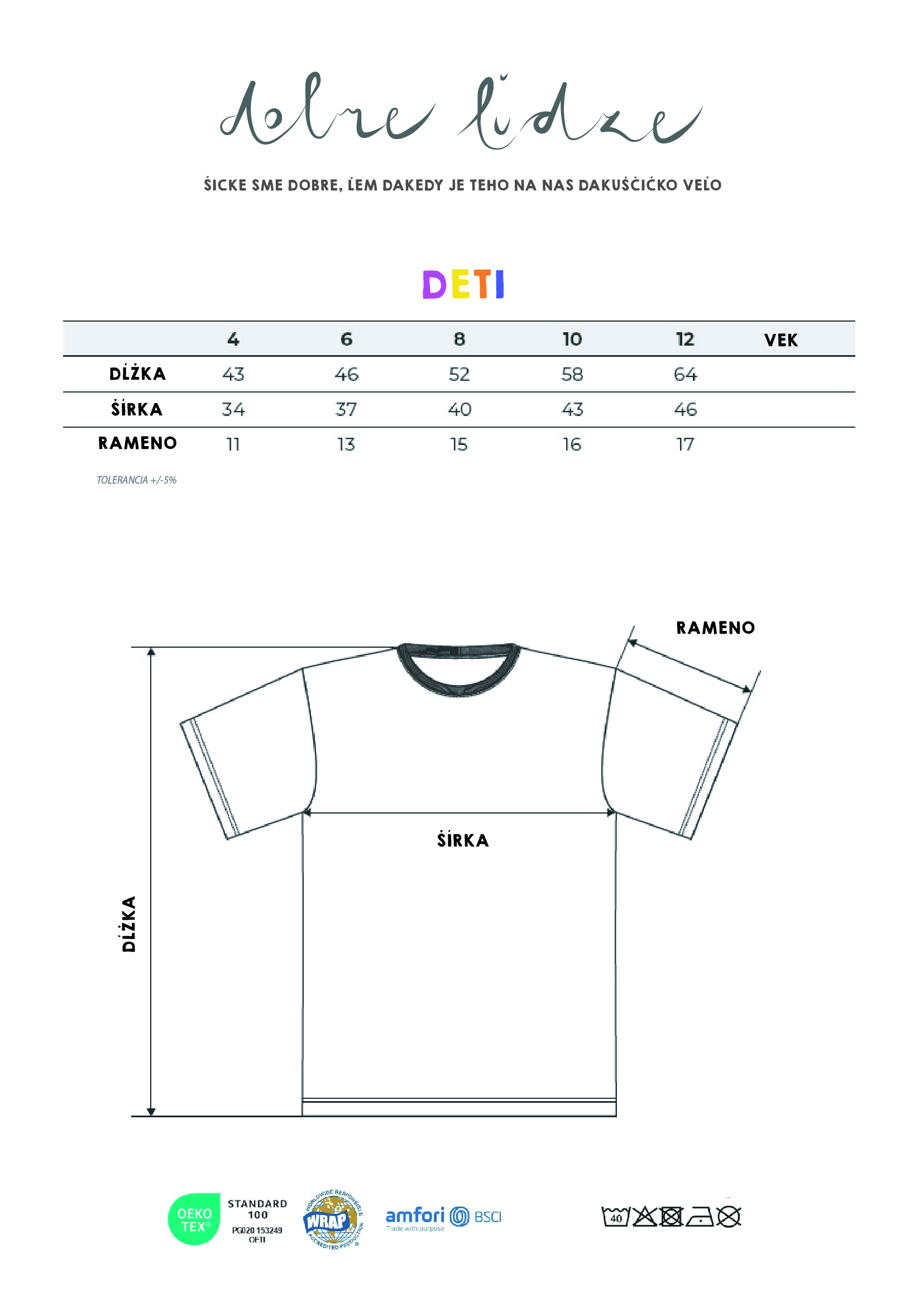 TABUĽKA VEĽKOSTÍ DETI